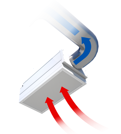 What is a Fan Filter Unit?